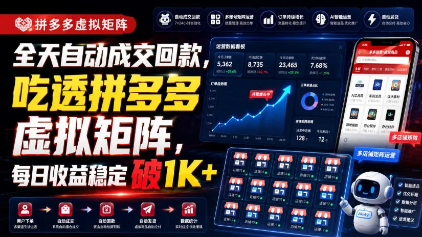 全天自动成交回款，吃透拼多多虚拟矩阵，每日收益稳定破1K+【揭秘】-续财库