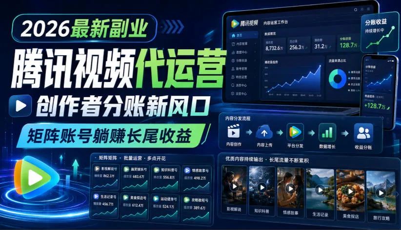 2026最新副业之腾讯视频代运营:创作者分账新风口,矩阵账号躺賺长尾收益【揭秘】-续财库