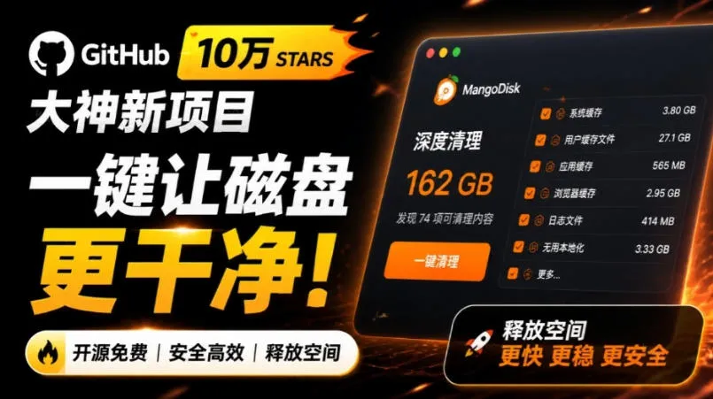 在Gtihub上做出10万stars的大神，又发布新项目了！一键让磁盘更干净，开源免费清理工具MangoDisk-续财库