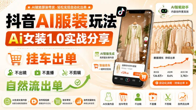 抖音AI服装玩法，Ai女装1.0实战分享，挂车出单，不出镜，不直播，不剪辑，自然流出单-续财库