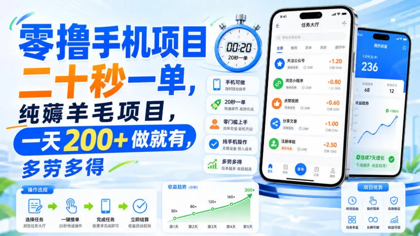 零撸手机项目，二十秒一单，纯薅羊毛项目，一天200+做就有，多劳多得【揭秘】-续财库