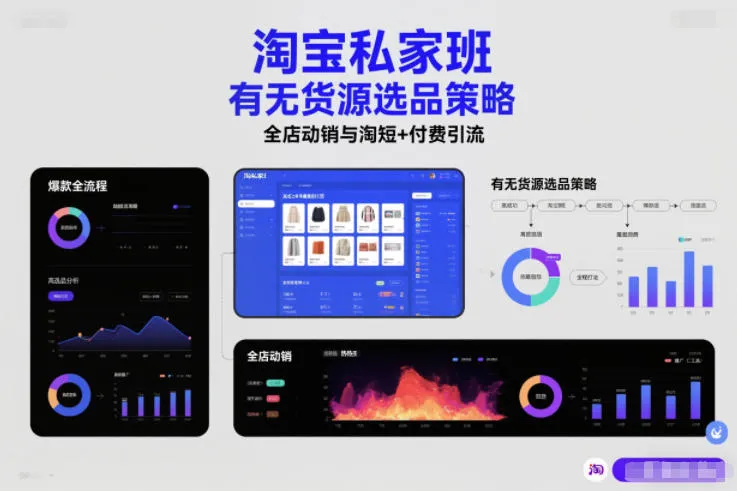 淘宝私家班，有无货源选品策略，高成功率爆款全流程打法，全店动销与淘短+付费引流(更新2026年08月17日)-续财库