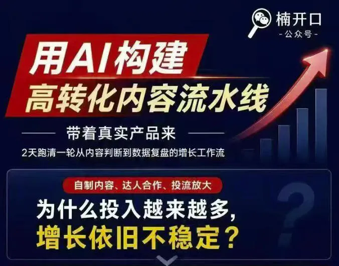 小红书AI内容生产2026年线下课完整现场还原版，用AI构建高转化内容流水线-续财库
