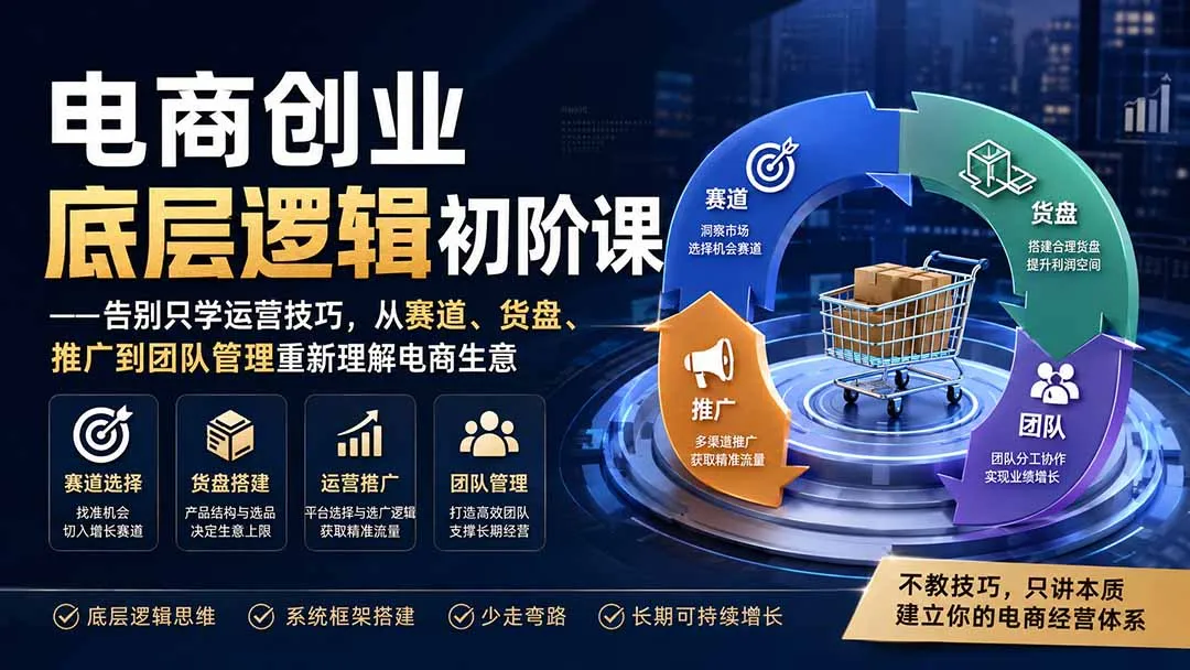 电商创业底层逻辑初阶课——告别只学运营技巧,从赛道、货盘、推广到团队管理重新理解电商生意-续财库