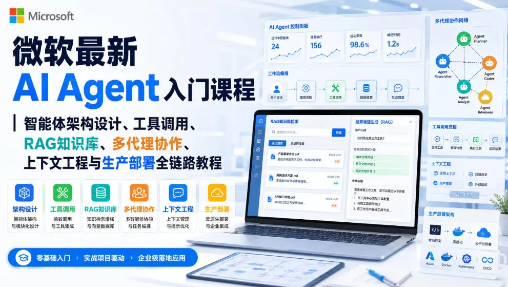微软最新AI Agent入门课程｜智能体架构设计、工具调用、RAG知识库、多代理协作、上下文工程与生产部署全链路教程【英文】-续财库