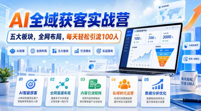AI全域获客实战营，五大板块，全网布局，每天轻松引流100人-续财库