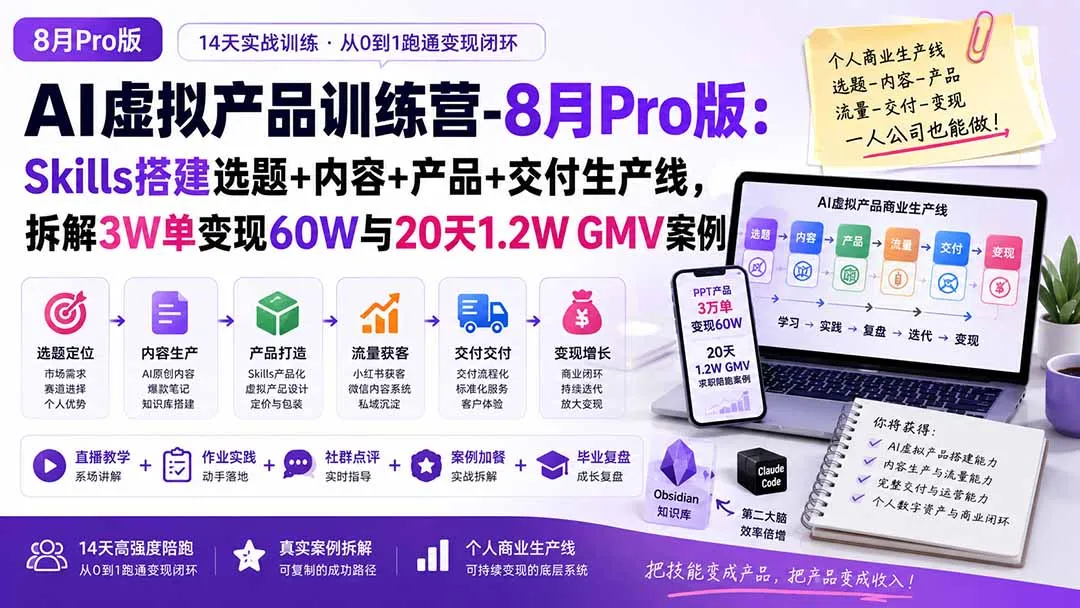 AI虚拟产品训练营-8月Pro版：Skills搭建选题+内容+产品+交付生产线，拆解3W单变现60W与20天1.2W GMV案例-续财库