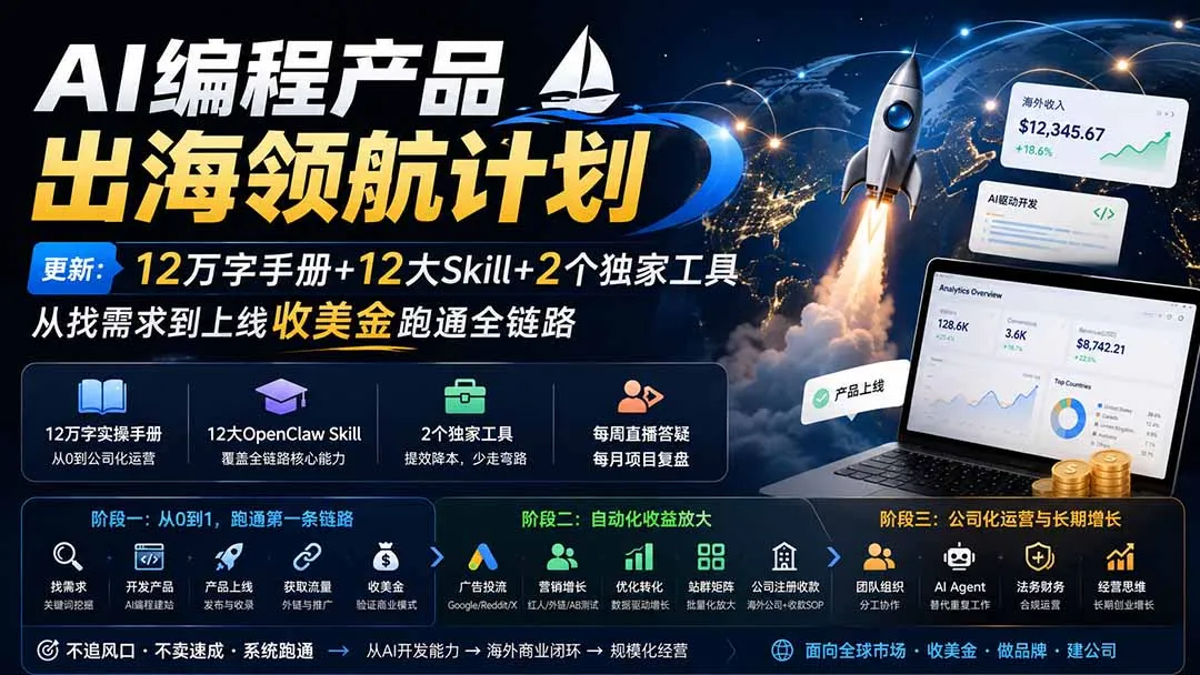 AI编程产品出海领航计划-更新:12万字手册+12大Skill+2个独家工具,从找需求到上线收美金跑通全链路-续财库