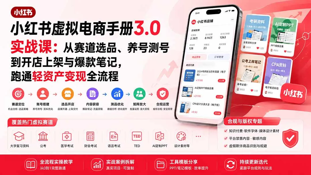 小红书虚拟电商手册3.0实战课:从赛道选品、养号测号到开店上架与爆款笔记,跑通轻资产变现全流程-续财库