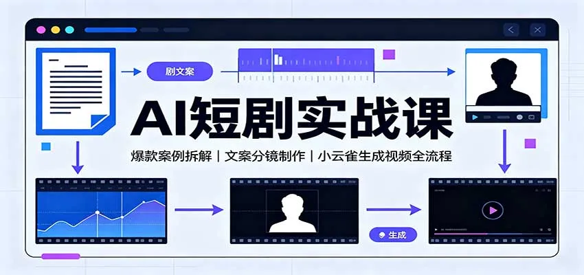 AI短剧实战课:爆款案例拆解,文案分镜制作,小云雀生成视频全流程-续财库