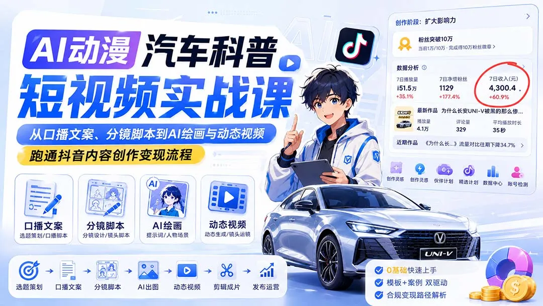 AI动漫汽车科普短视频实战课：从口播文案、分镜脚本到AI绘画与动态视频，跑通抖音内容创作变现流程-续财库