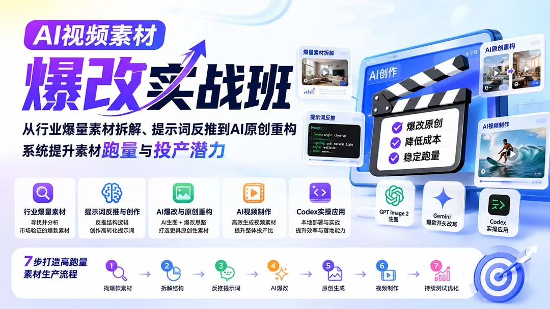 AI视频素材爆改实战班-更新8月:从行业爆量素材拆解、提示词反推到AI原创重构,系统提升素材跑量与投产潜力-续财库