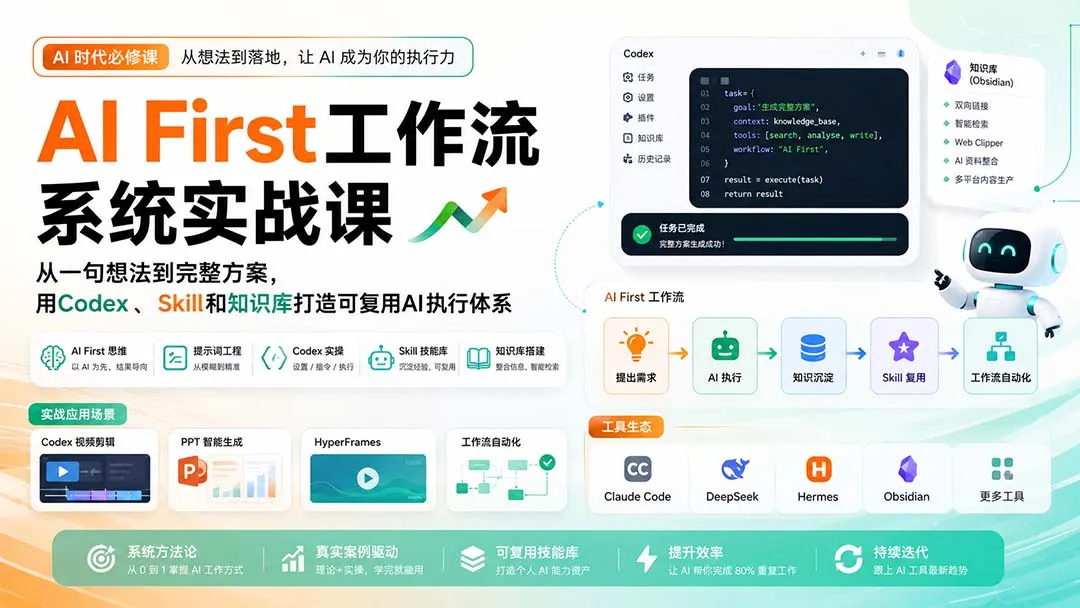 AI First工作流系统实战课:从一句想法到完整方案,用Codex、Skill和知识库打造可复用AI执行体系-续财库