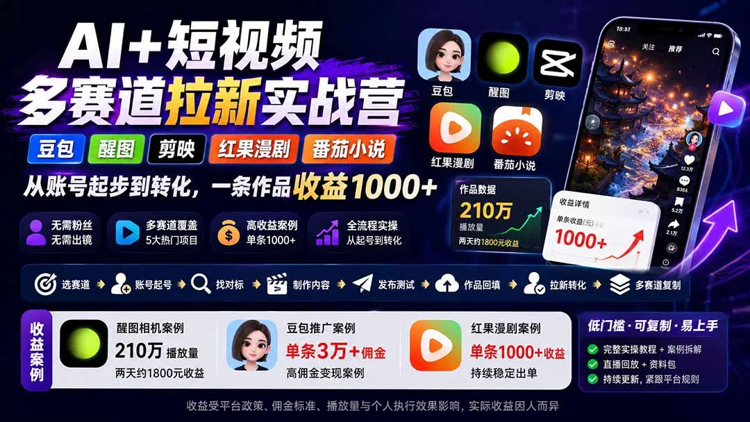 AI+短视频多赛道拉新实战营：豆包+醒图+剪映+红果漫剧+番茄小说，从账号起步到转化，一条作品收益1000+-续财库