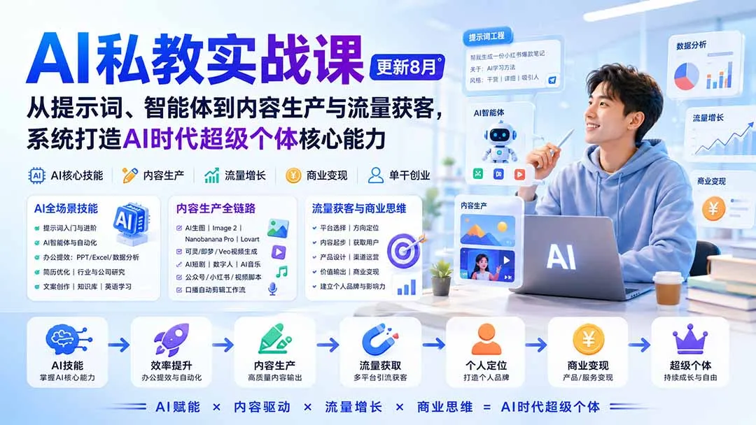 AI私教实战课-更新8月:从提示词、智能体到内容生产与流量获客,系统打造AI时代超级个体核心能力-续财库