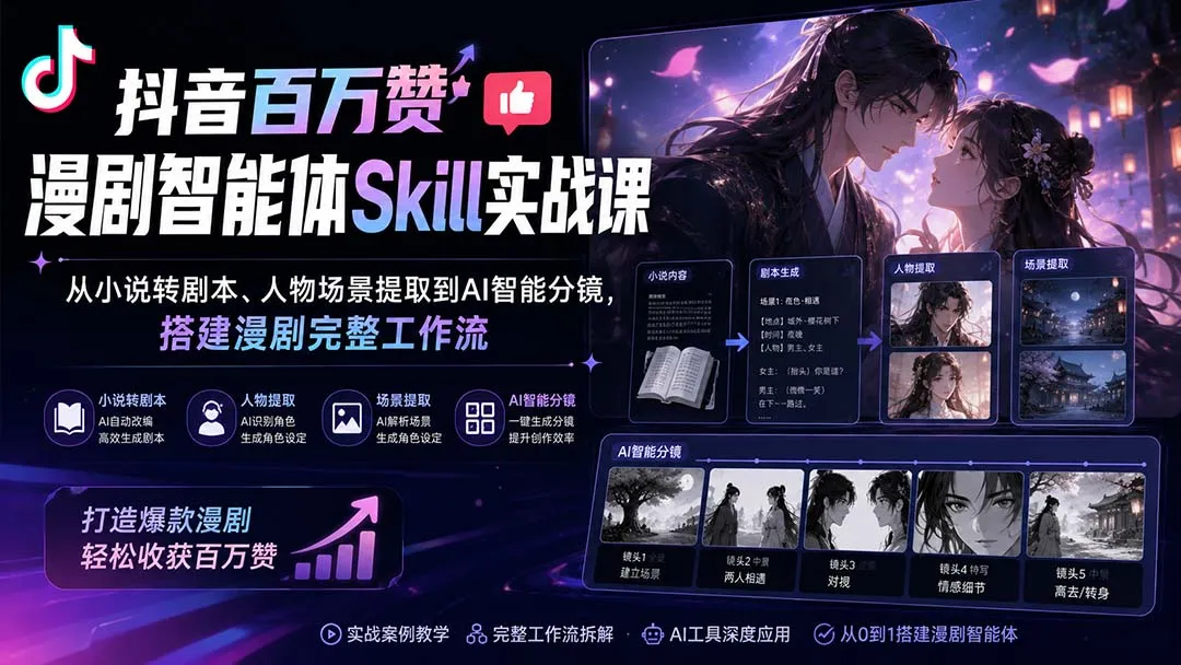 抖音百万赞漫剧智能体Skill实战课:从小说转剧本、人物场景提取到AI智能分镜,搭建漫剧完整工作流-续财库