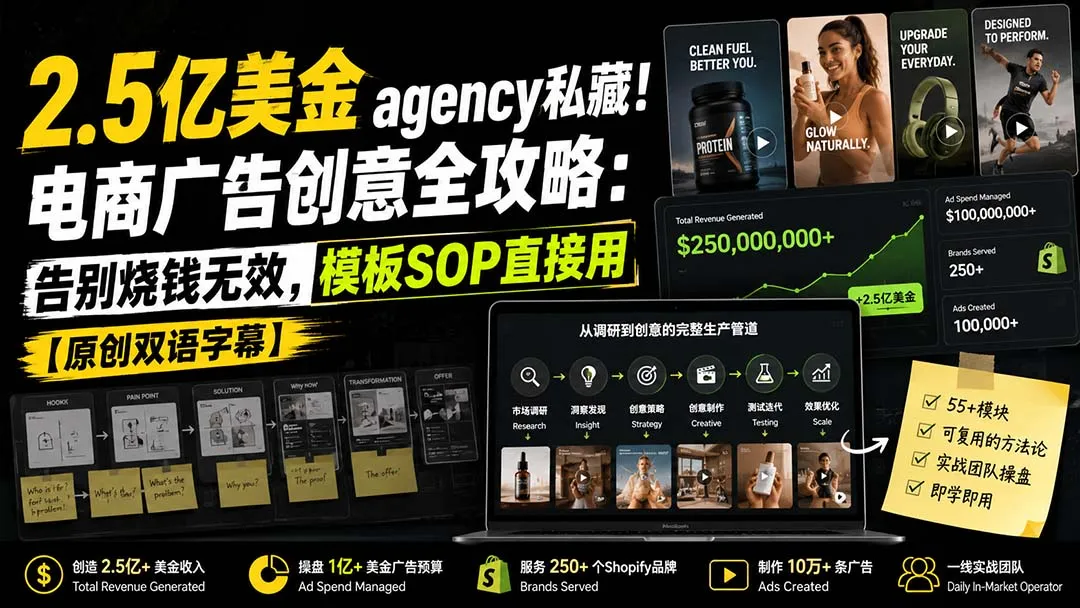 2.5亿美金agency私藏!电商广告创意全攻略:告别烧钱无效,模板SOP直接用【原创双语字幕】-续财库