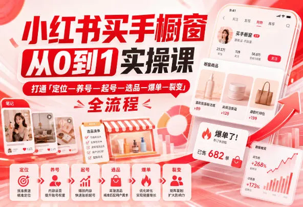 小红书买手橱窗从0到1实操课,打通「定位—养号—起号—选品—爆单—裂变」全流程-续财库