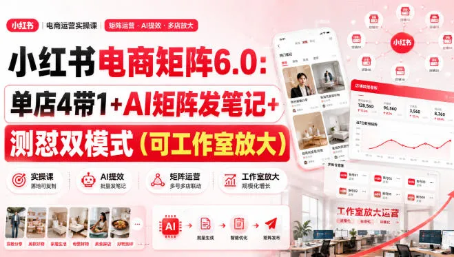小红书电商矩阵6.0：单店4带1+AI矩阵发笔记+测怼双模式(可工作室放大)-续财库