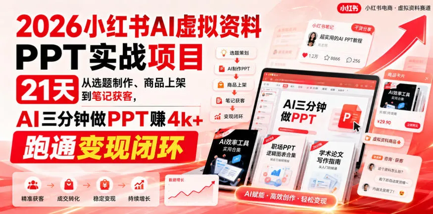 2026小红书AI虚拟资料PPT实战项目,21天从选题制作、商品上架到笔记获客,AI三分钟做PPT赚4k+跑通变现闭环-续财库
