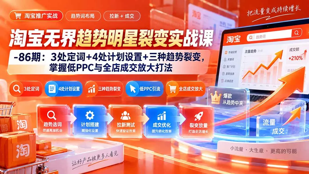 淘宝无界趋势明星裂变实战课-86期：3处定词+4处计划设置+三种趋势裂变，掌握低PPC与全店成交放大打法-续财库