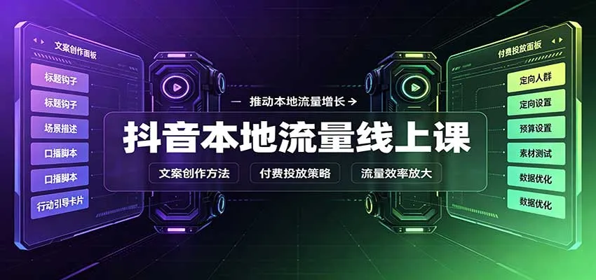 抖音本地流量线上课:账号搭建拍摄剪辑,文案创作与付费投放教学-续财库