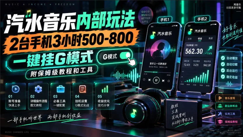 汽水音乐内部玩法,2台手机3小时500-800,一键挂G模式,附保姆级教程和工具【揭秘】-续财库