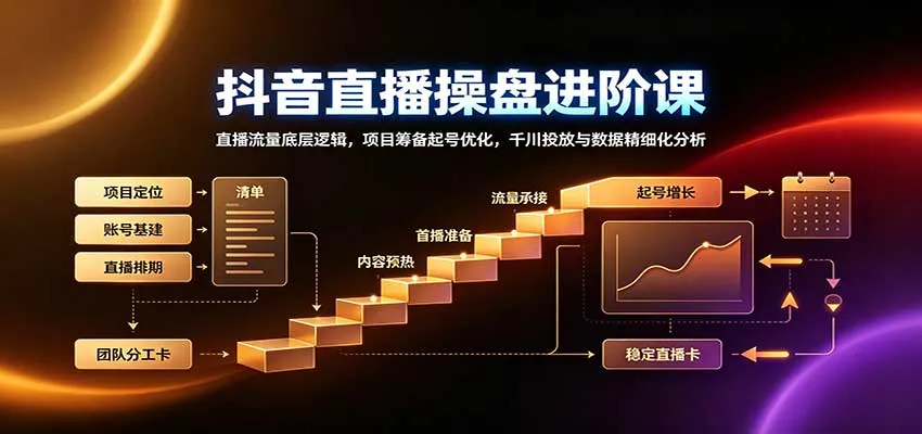抖音直播操盘进阶课:直播流量底层逻辑,项目筹备起号优化,千川投放与数据精细化分析-续财库