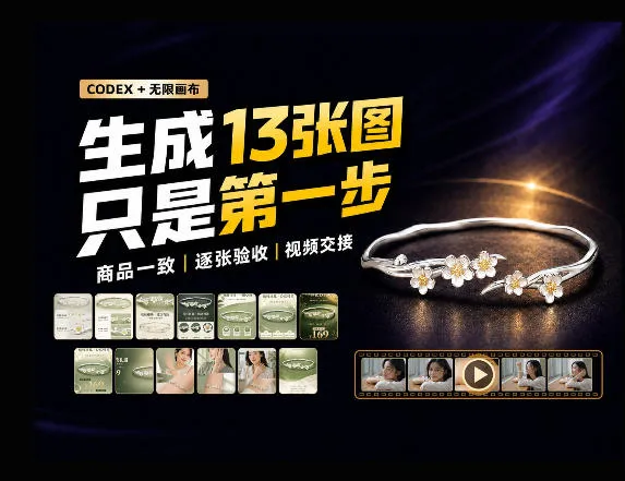 一张商品图,跑出13张电商图和15秒视频方案:这套Skill到底怎么工作?-续财库