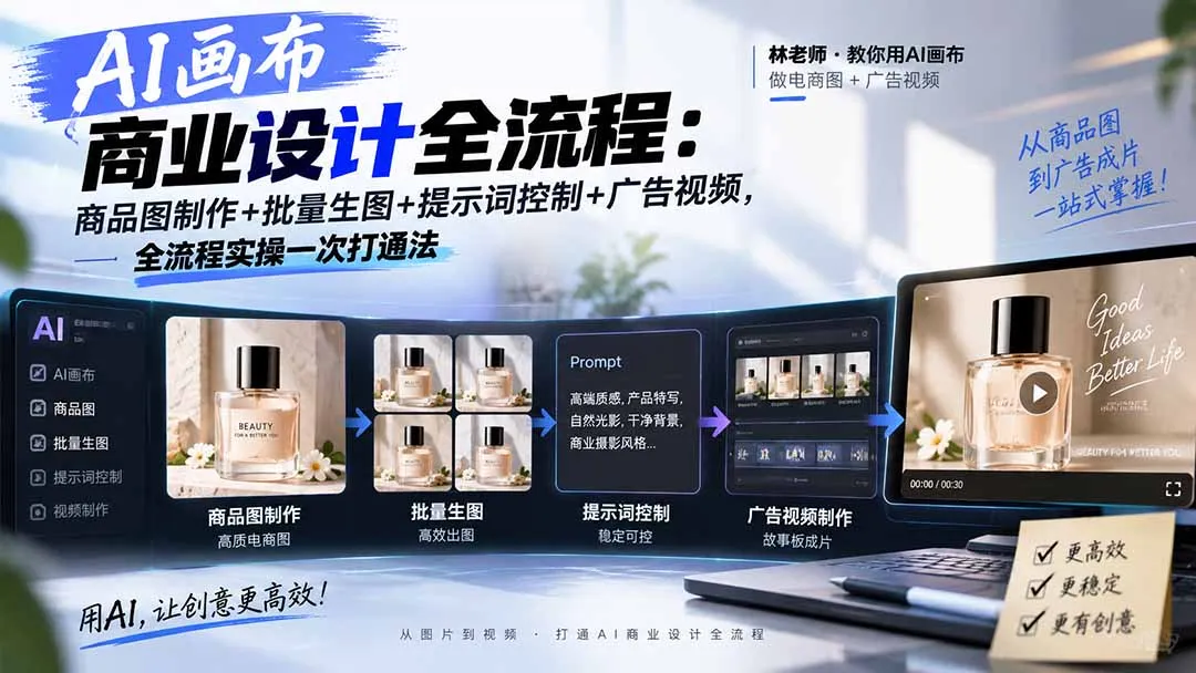 AI画布商业设计全流程：商品图制作+批量生图+提示词控制+广告视频，全流程实操一次打通法-续财库