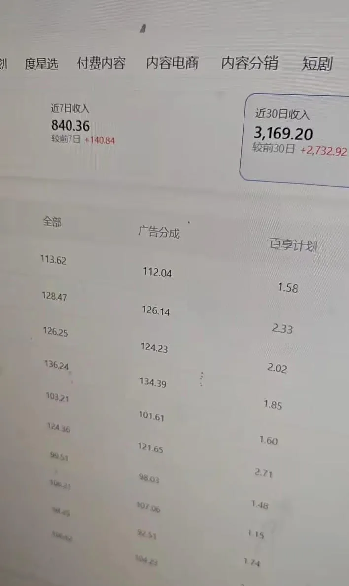 百家号科普类视频项目，过乘风和创作人教学，不需要人工剪辑，单号日入100+可批量矩阵放大