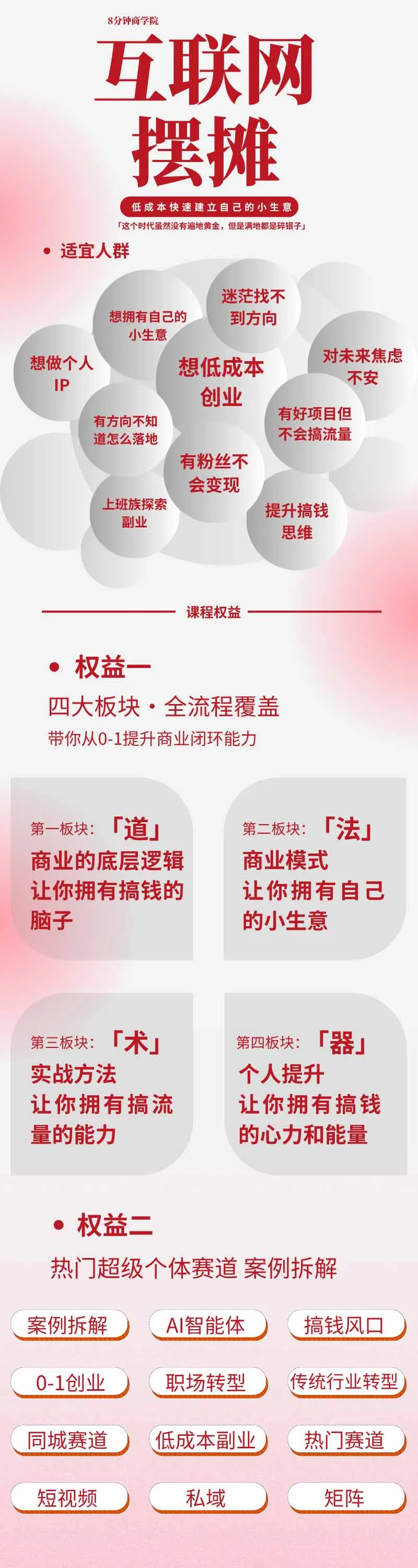 图片[1]-AI+新个体创业必修课-更新0922｜道法术器｜商业逻辑·小红书流量·AI智能体｜低成本打造个人变现小生意全套教学-续财库