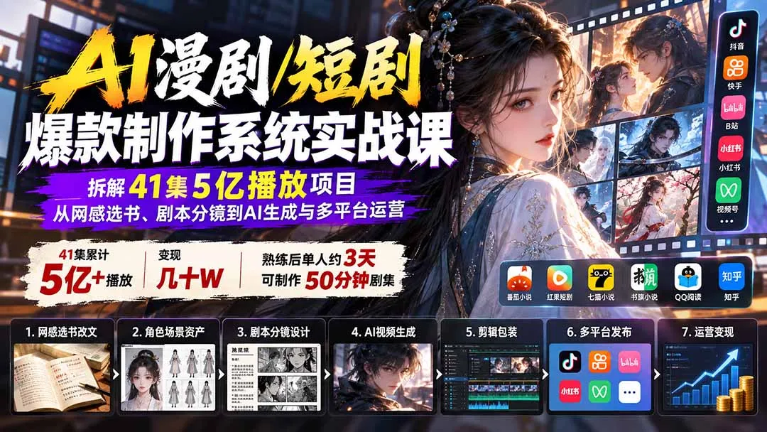 AI漫剧/短剧爆款制作系统实战课：拆解41集5亿播放项目，从网感选书、剧本分镜到AI生成与多平台运营-续财库