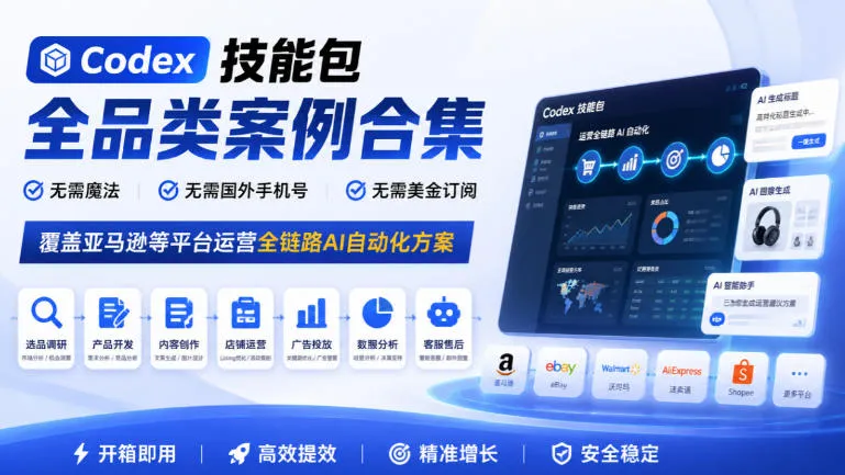 Codex技能包全品类案例合集，无需魔法、无需国外手机号、无需美金订阅，覆盖亚马逊等平台运营全链路AI自动化方案-续财库