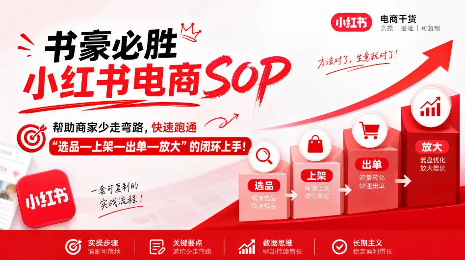 书豪必胜小红书电商sop，帮助商家少走弯路，快速跑通”选品—上架—出单—放大”的闭环(更新9月)-续财库
