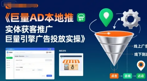 巨量AD本地推实体获客推广，巨量引擎广告投放实操-续财库