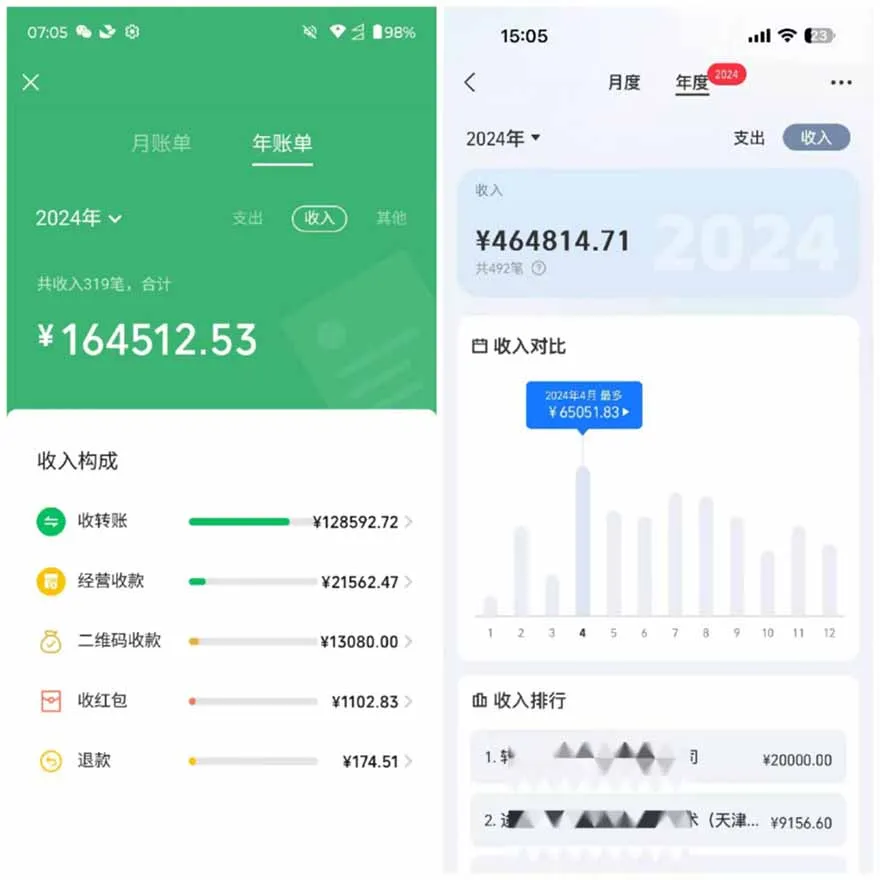 图片[2]-2025年，请“不择手段”去搞钱!-续财库
