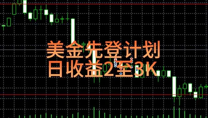 稳定做了7年的项目！日入2000至4000，日结，可来线下实地学！-续财库