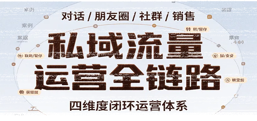 私域流量运营全链路,开场对话设计、朋友圈运营、社群管理、一对一销售SOP-续财库
