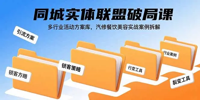 同城实体联盟破局课,多行业活动方案库,汽修餐饮美容实战案例拆解-续财库