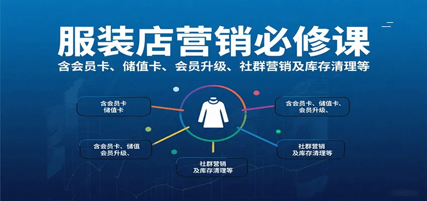服装店营销必修课：含会员卡、储值卡、会员升级、社群营销及库存清理等-续财库
