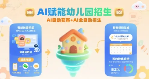 AI赋能幼儿园招生，AI自动获客+AI全自动招生-续财库