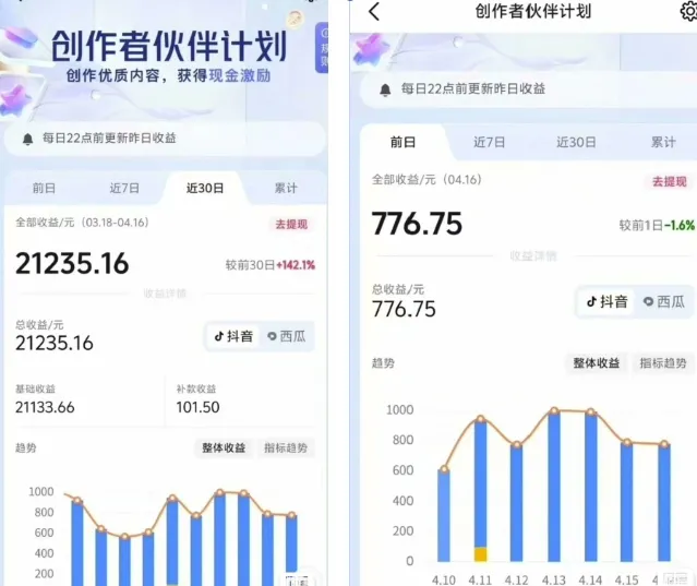 抖音海洋动物赛道新玩法,撸创作者伙伴计划,日入大几张,保姆级教程