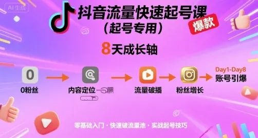 抖音流量快速起号课(起号专用),8天带你做爆自己的账号-续财库