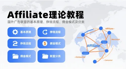 Affiliate理论教程，国外广告联盟的基本原理、挣钱流程、佣金模式及分类-续财库