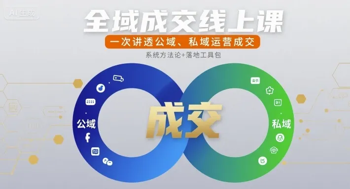 全域成交线上课,一次讲透公域、私域运营成交-续财库