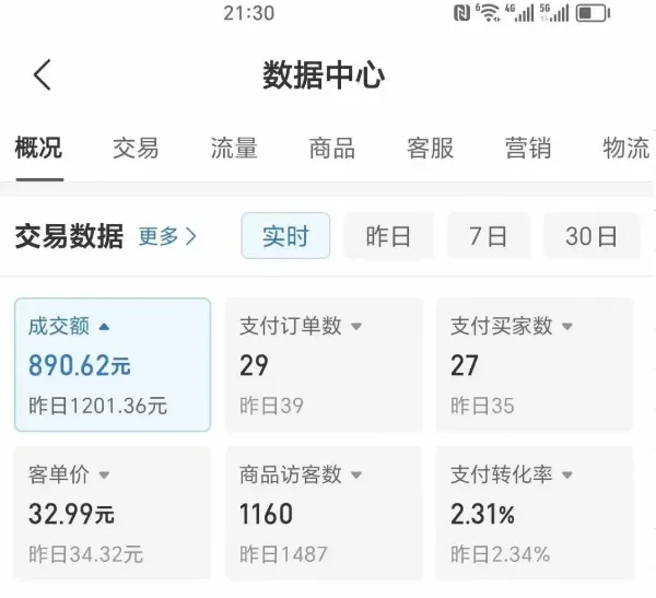 2025版多多冷门虚拟U盘项目玩法，单店铺月变现1w+，稳赚不赔！-续财库