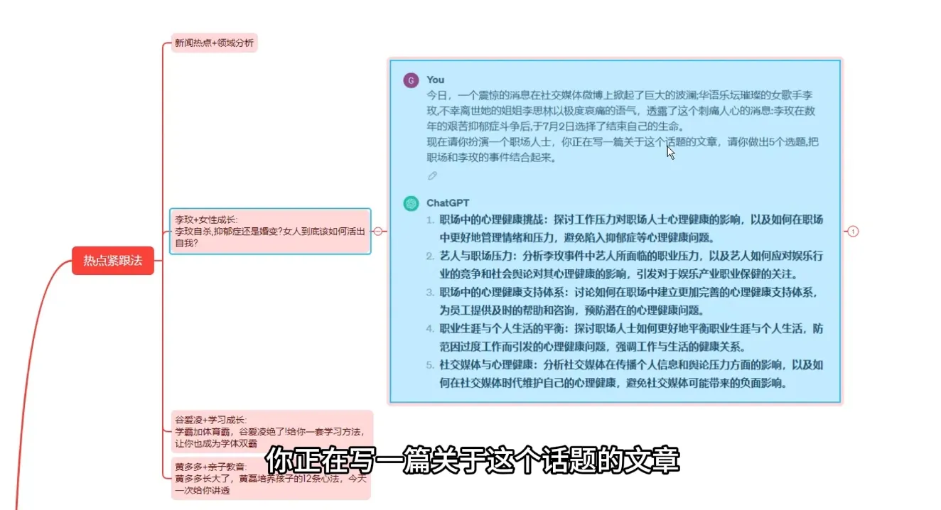 大象·AI智能写作技能训练营-续财库