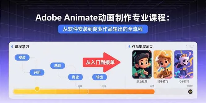 Adobe Animate动画制作专业课程：从软件安装到商业作品输出的全流程-续财库