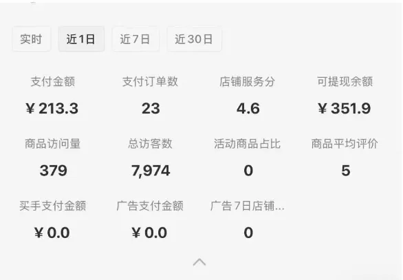 小红书虚拟店铺SOP保姆级教程,通过在小红书开店卖学科类资料变现(更新)